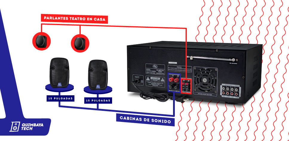 Descripcion-AS-AMP1200-2