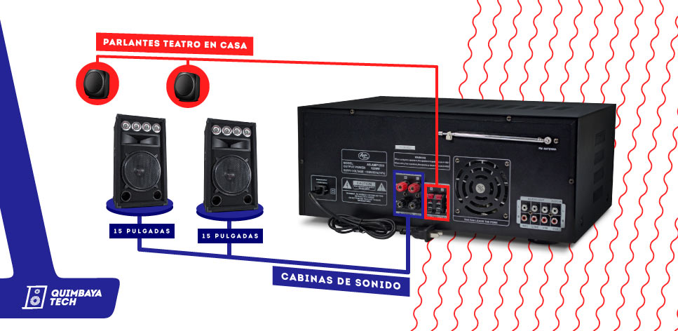 Descripción-web-E-S-1200-1